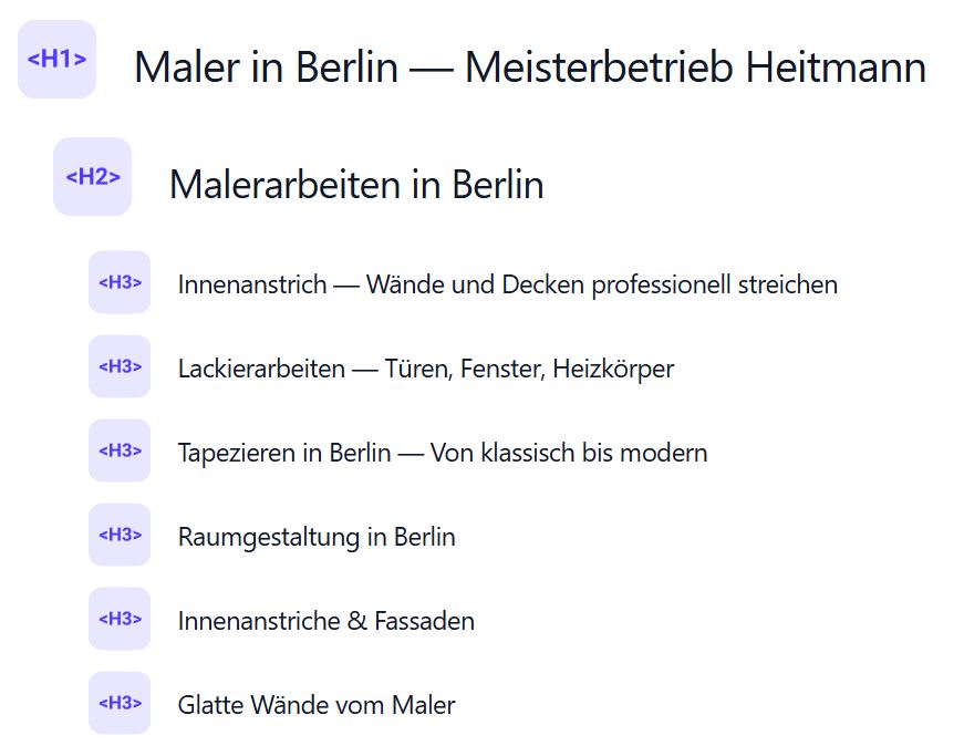 Gute Überschriften mit Keywords - Maler Heitmann Berlin