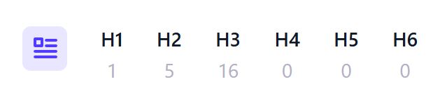 Gute Überschriftenstruktur